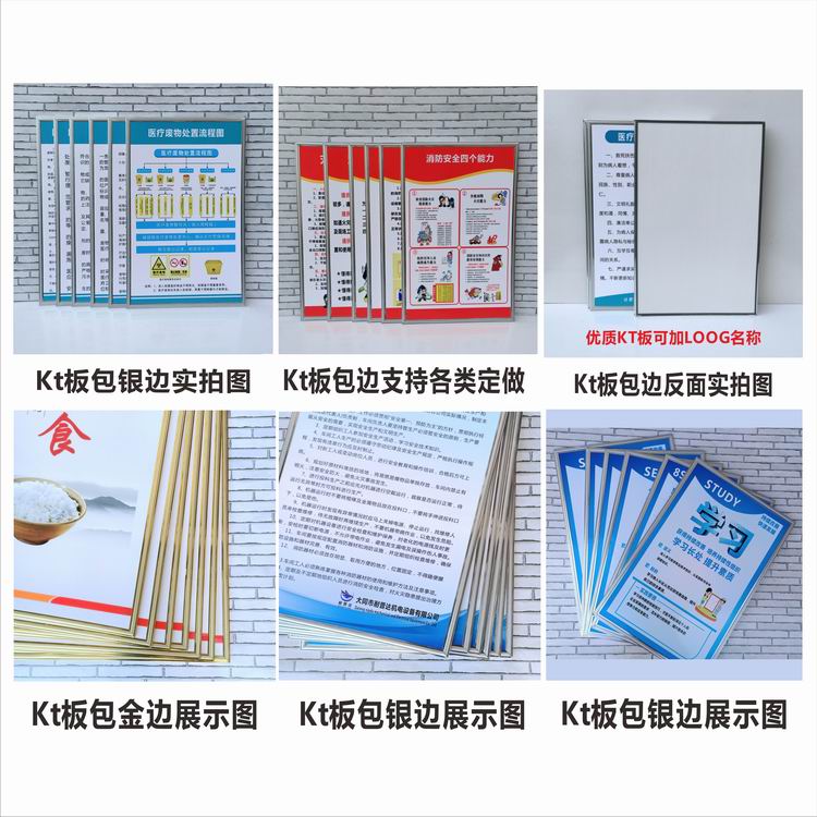 廚房5S/6S管理 制度牌、食品安全與4D管理的整合實踐